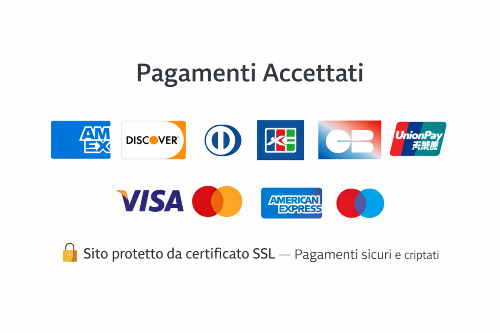 Metodi di pagamento e sicurezza
